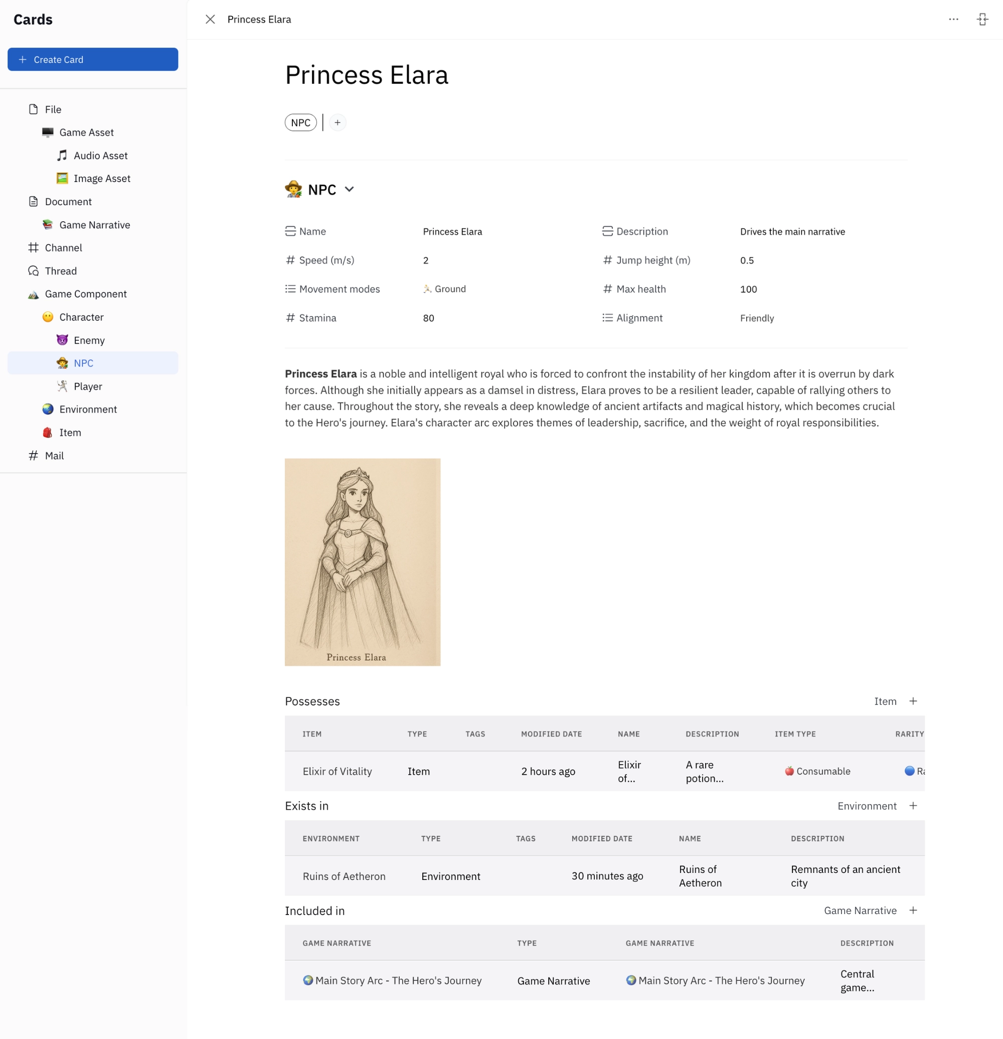 Example of an NPC Card